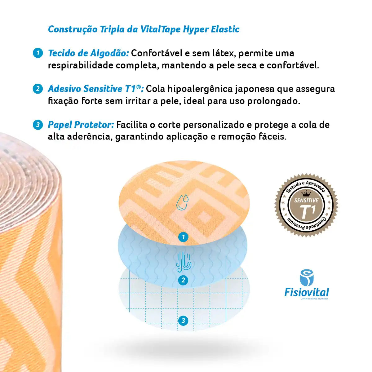 Vitaltape Hyper Elastic Sport